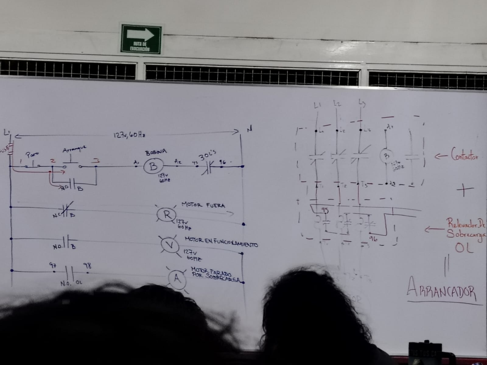 Diagrama DOL dibujado en el pizarrón